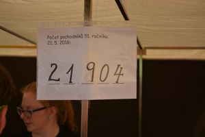 Počet účastníků pochodu Praha-Prčice 2016